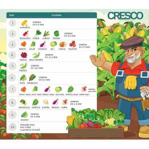 Ruční zahradní secí stroje, CRESCO SRS