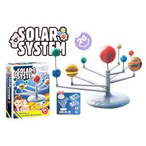 Pokusy Model sluneční soustavy