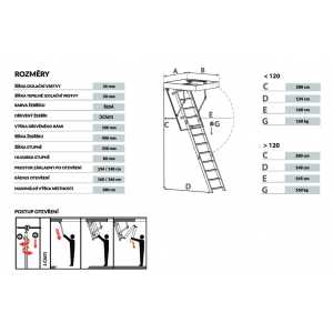 Podkrovné schody MACHER Easy Step 120x60